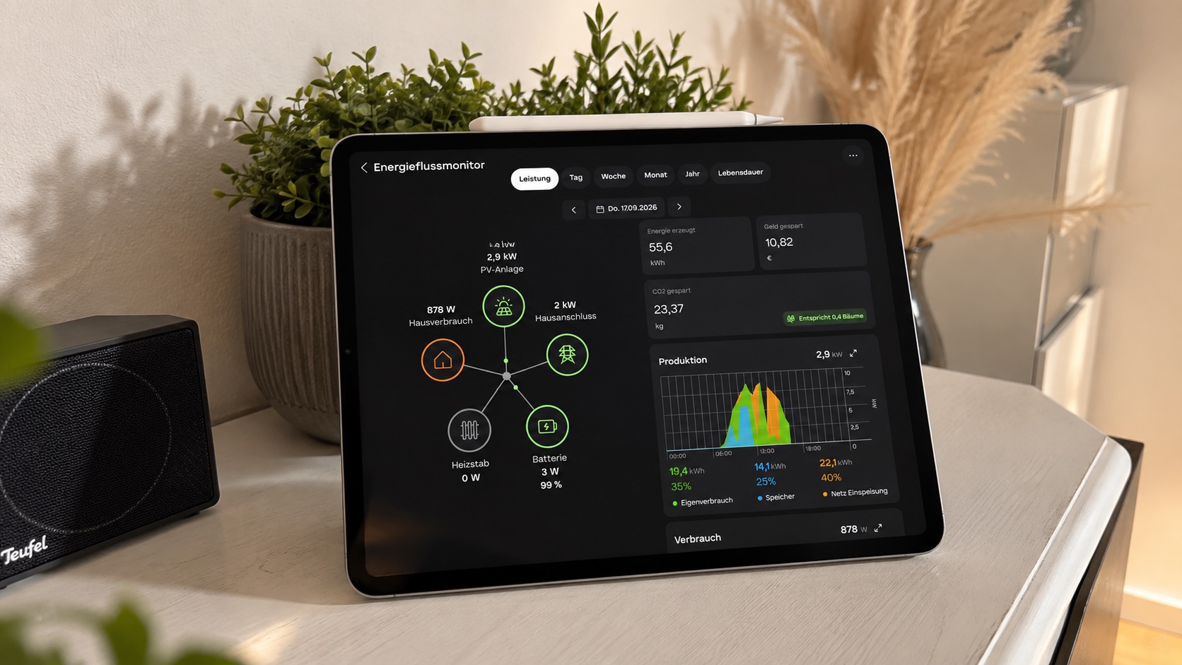 Loxone Energieflussmonitor zeigt PV-Anlage, Hausverbrauch, Batterie und Heizstab live auf dem Tablet